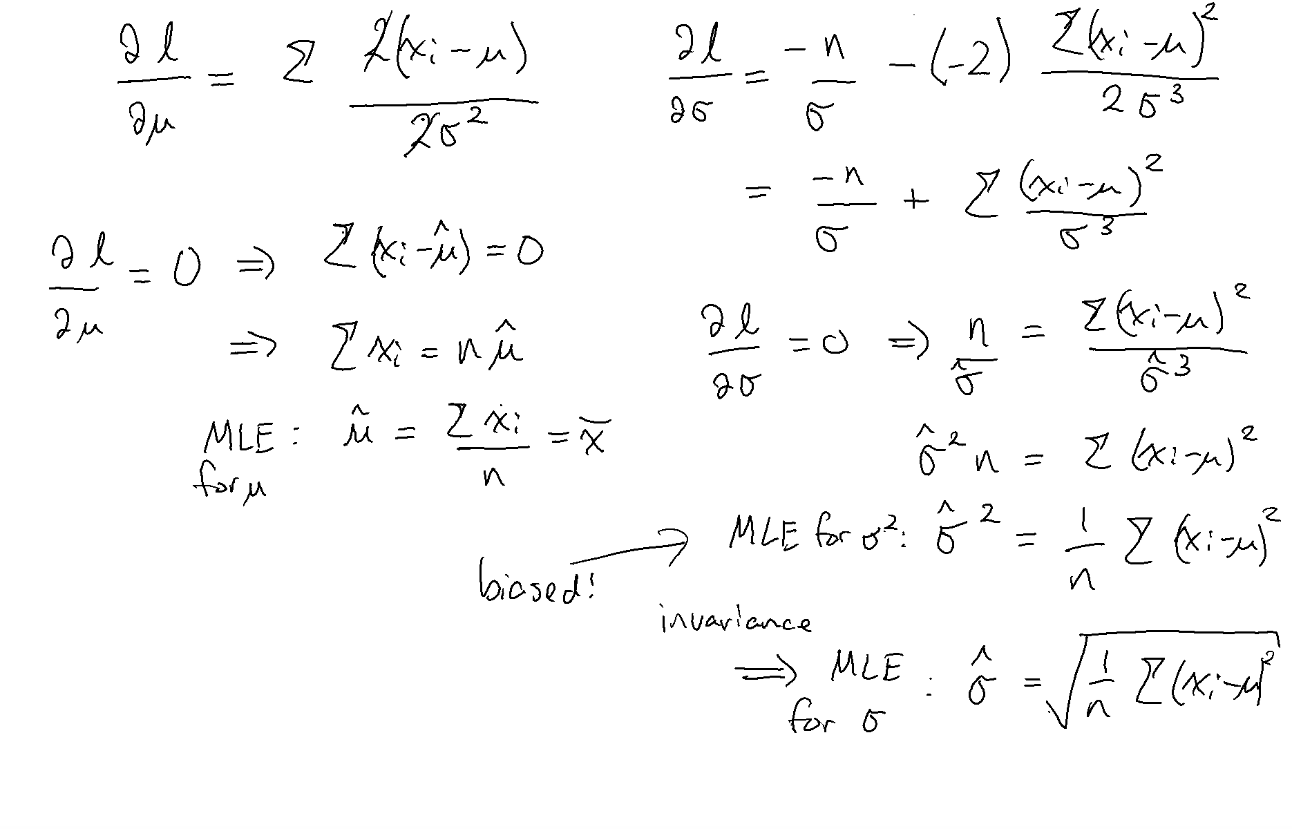 Maximum Likelihood Estimation